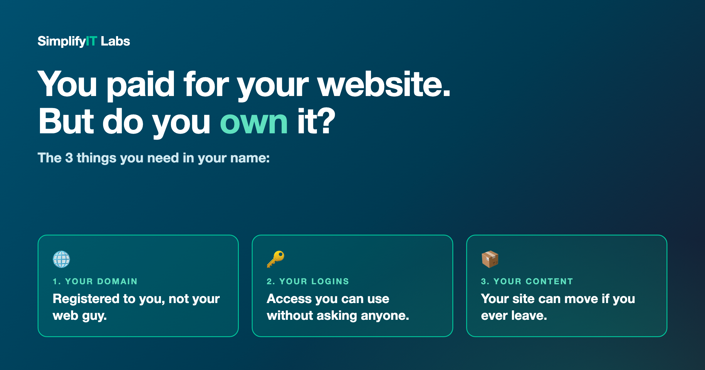 The 3 things you need in your name to actually own your website: your domain, your logins, and your content. From Simplify It Labs.